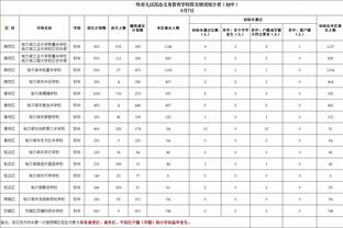 必威体育官方网站下载截图2