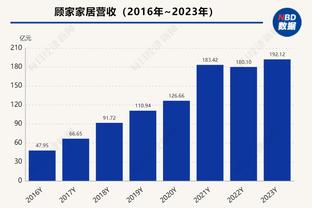 活塞遭遇17连败 刷新队史最长连败纪录？