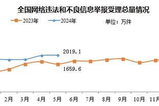 英媒谈姆巴佩可能下家：皇马居首，利物浦、切尔西、沙特球队在内